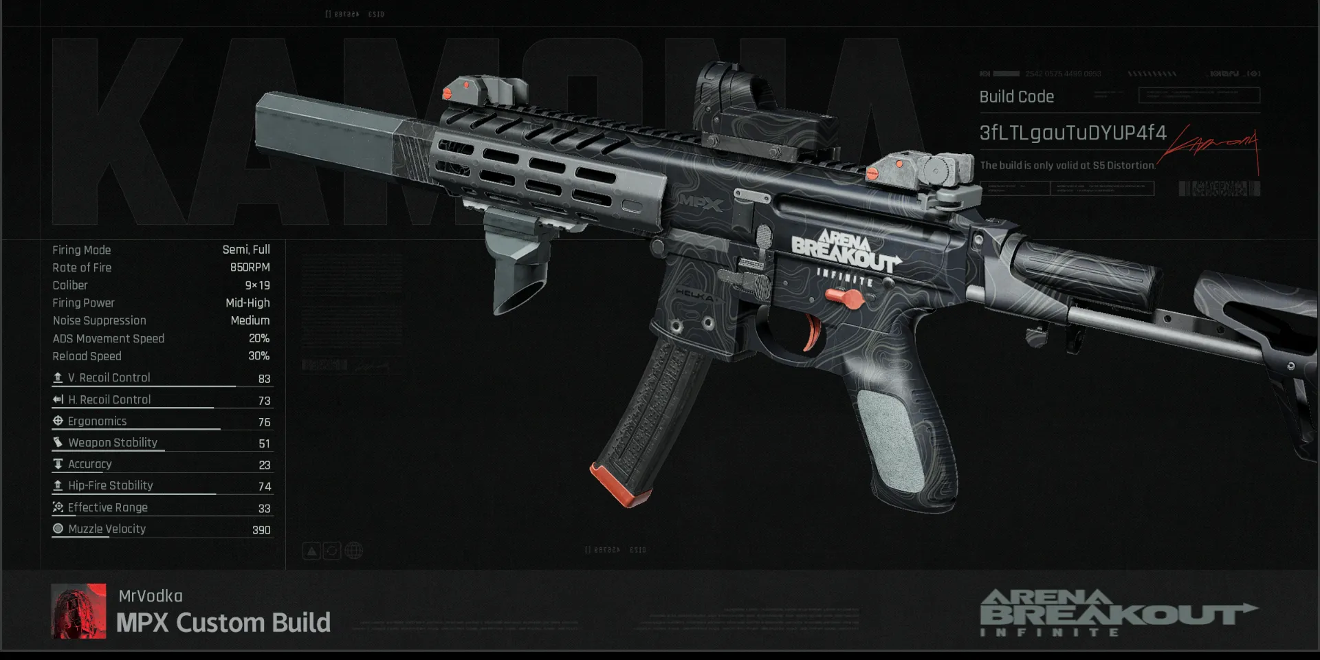 MPX