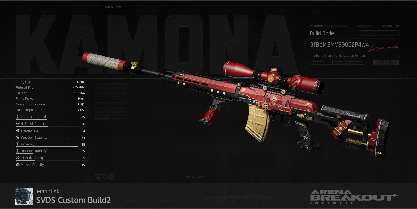 SVDS