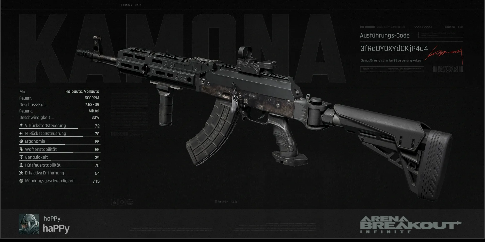 AKM