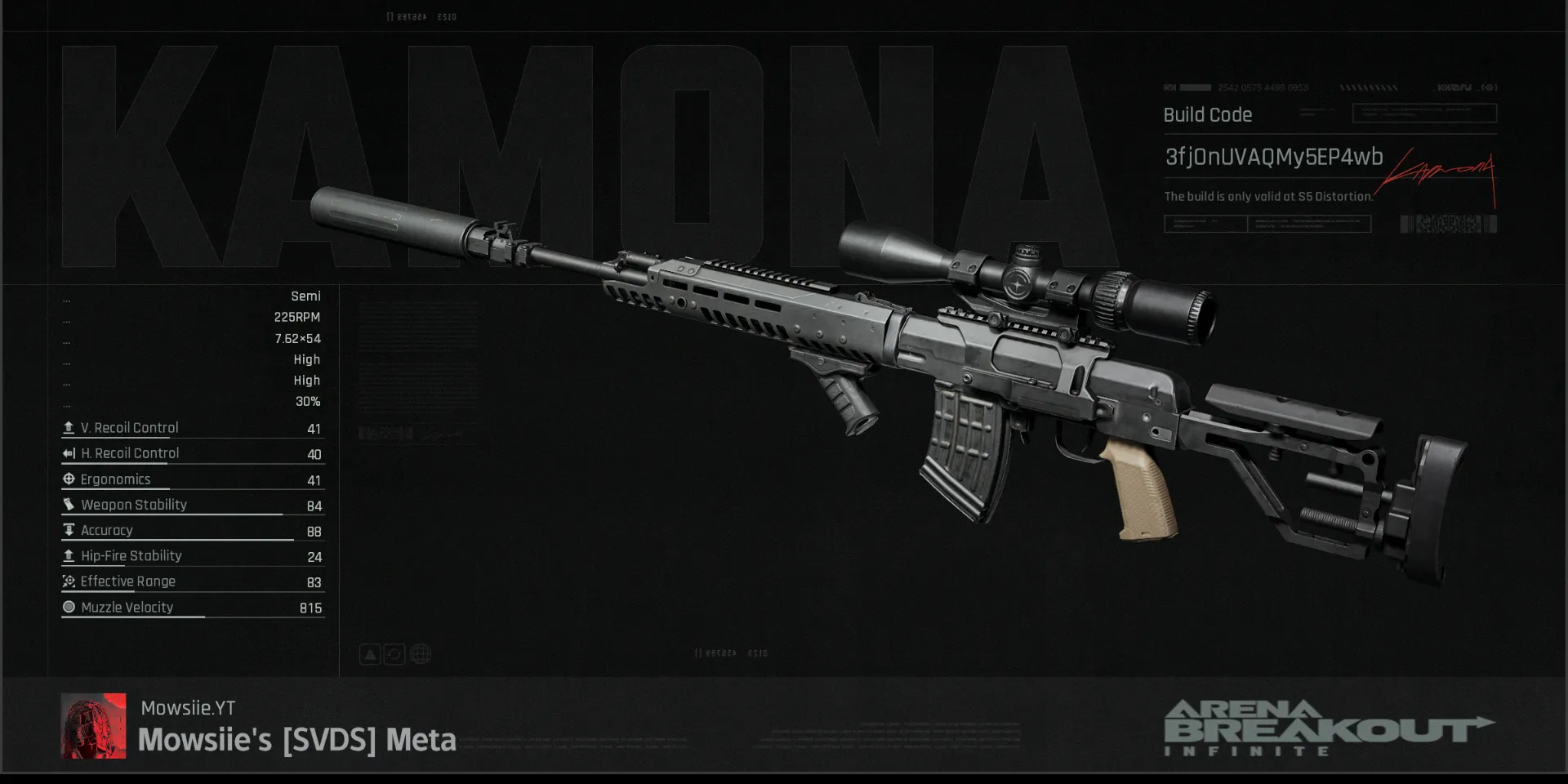 SVDS