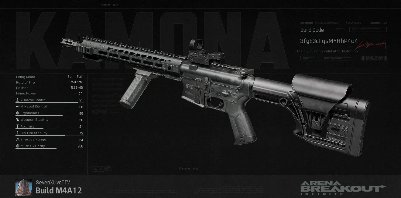 M4A1