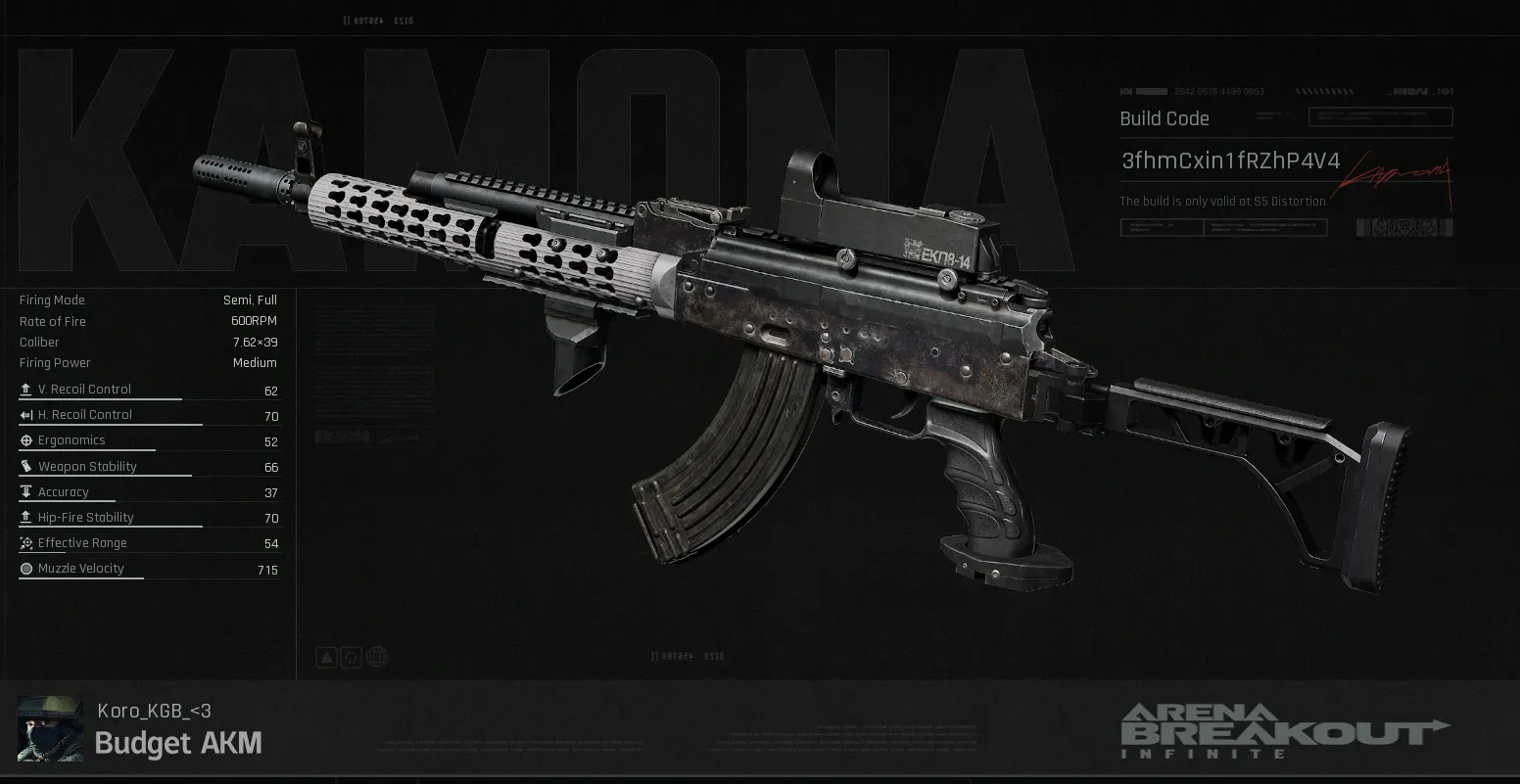 AKM