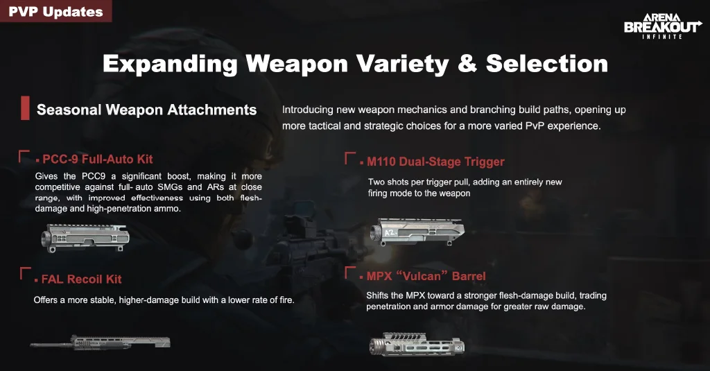 New Attachments