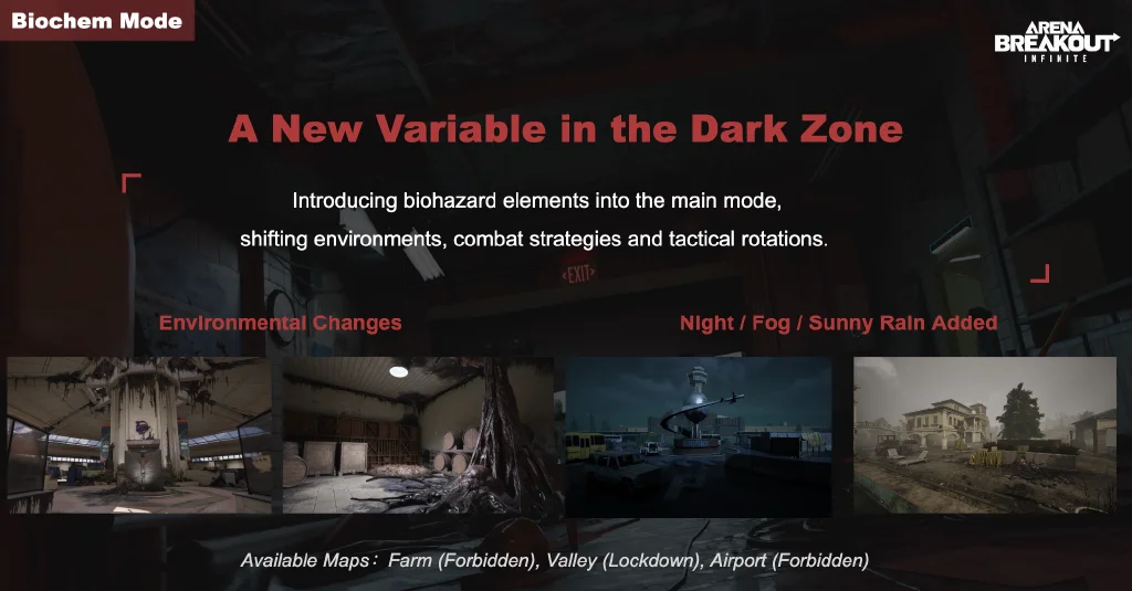 Weather Changes Maps