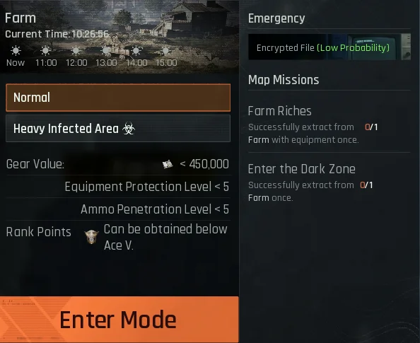 Normal Farm