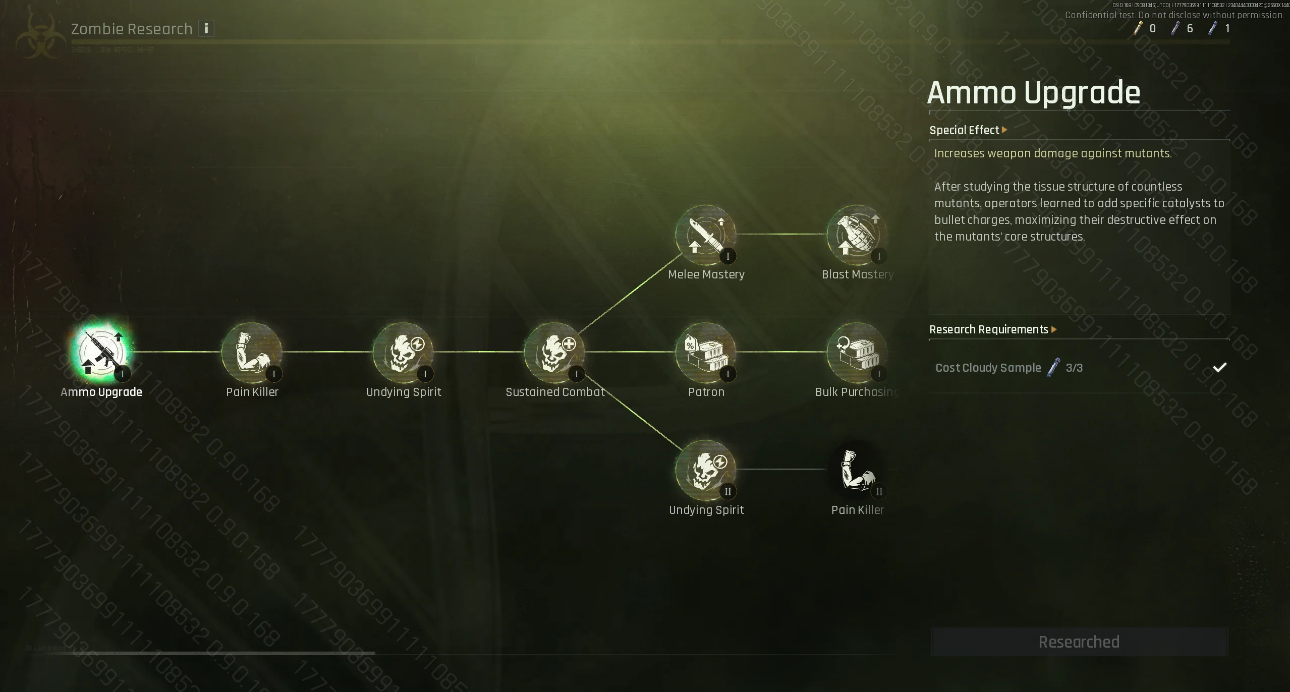 Zombie Research Tree