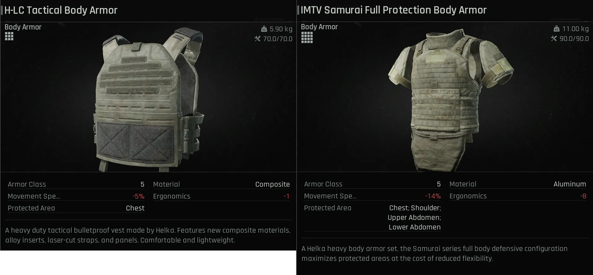 Lightweight vs Heavy Armor
