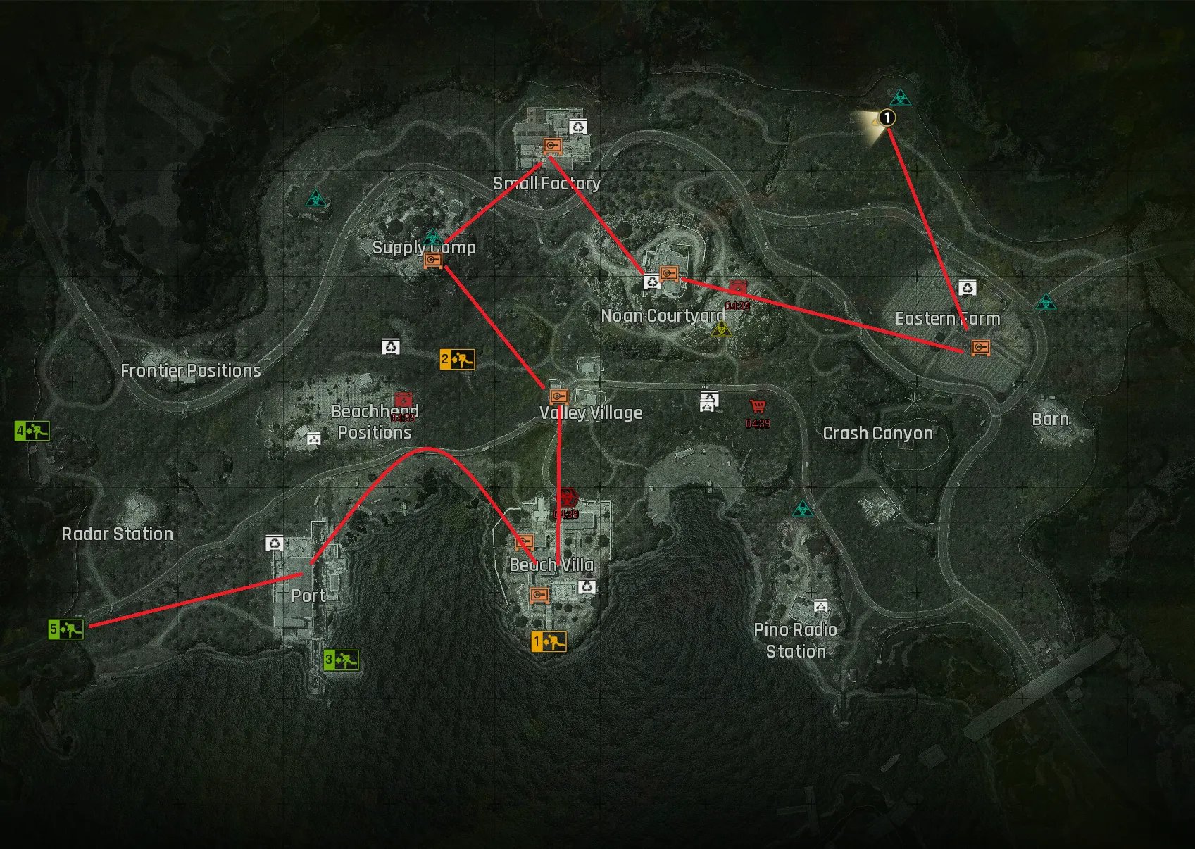 Loot Order