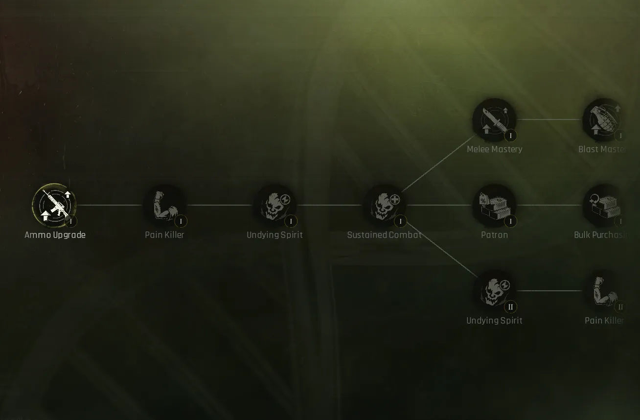Arena Breakout: Infinite (ABI) S7 Zombie Mode Loot & Progression Guide